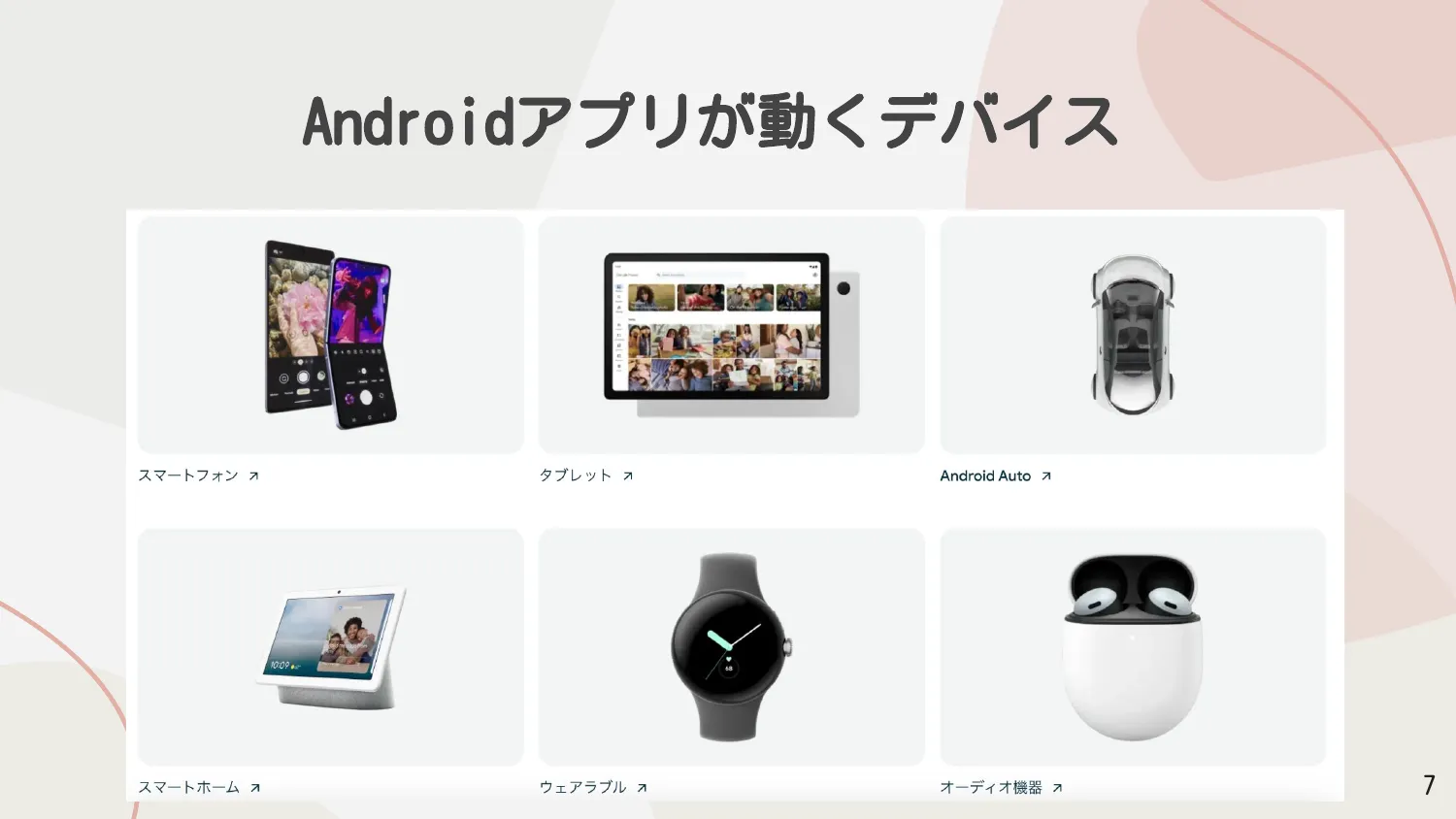 Androidアプリが動くデバイス