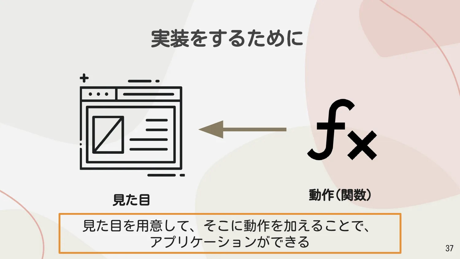 実装をするために