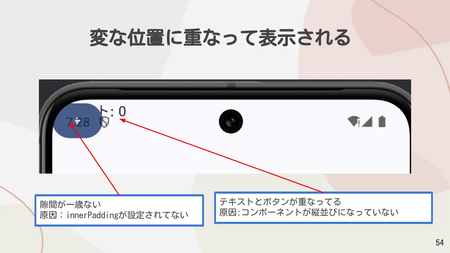 変な位置に重なって表示される