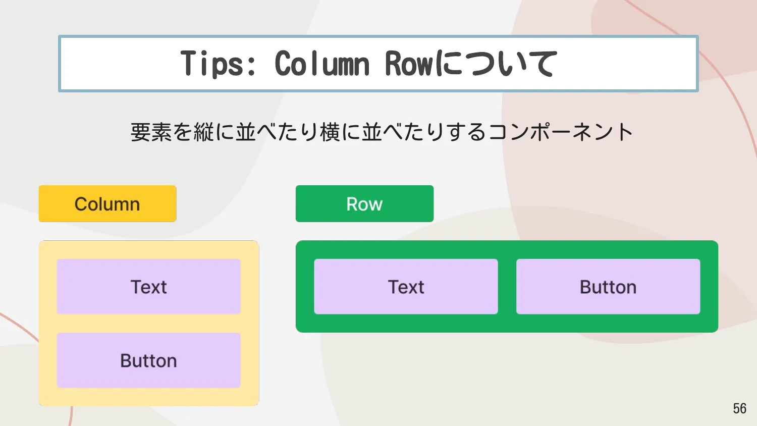 Column Rowについて